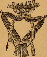 An illustration from Embroidery and fancy work, containing directions for embroidering, painting, modelling, carving, etc (1899)