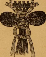 An illustration from Embroidery and fancy work, containing directions for embroidering, painting, modelling, carving, etc (1899)