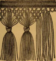 An illustration from Embroidery and fancy work, containing directions for embroidering, painting, modelling, carving, etc (1899)