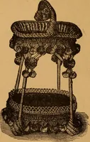 An illustration from Embroidery and fancy work, containing directions for embroidering, painting, modelling, carving, etc (1899)