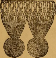 An illustration from Embroidery and fancy work, containing directions for embroidering, painting, modelling, carving, etc (1899)
