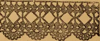 An illustration from Embroidery and fancy work, containing directions for embroidering, painting, modelling, carving, etc (1899)