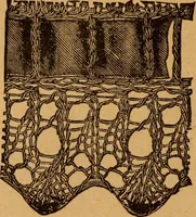 An illustration from Embroidery and fancy work, containing directions for embroidering, painting, modelling, carving, etc (1899)