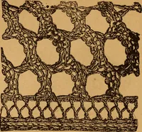 An illustration from Embroidery and fancy work, containing directions for embroidering, painting, modelling, carving, etc (1899)
