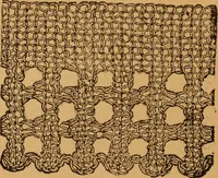 An illustration from Embroidery and fancy work, containing directions for embroidering, painting, modelling, carving, etc (1899)