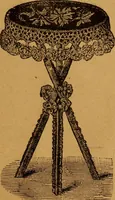 An illustration from Embroidery and fancy work, containing directions for embroidering, painting, modelling, carving, etc (1899)