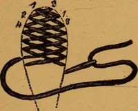 An illustration from Embroidery and fancy work, containing directions for embroidering, painting, modelling, carving, etc (1899)