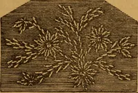 An illustration from Embroidery and fancy work, containing directions for embroidering, painting, modelling, carving, etc (1899)