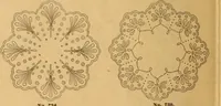 An illustration from Embroidery hints: Fall and Winter 1910 (1910)