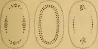 An illustration from Embroidery hints: Fall and Winter 1910 (1910)