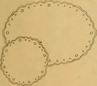 An illustration from Embroidery hints: Fall and Winter 1910 (1910)