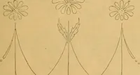 An illustration from Embroidery hints: Fall and Winter 1910 (1910)