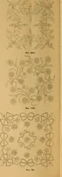 An illustration from Embroidery hints: Fall and Winter 1910 (1910)