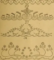 An illustration from Embroidery hints: Fall and Winter 1910 (1910)