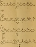 An illustration from Embroidery hints: Fall and Winter 1910 (1910)