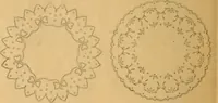 An illustration from Embroidery hints: Fall and Winter 1910 (1910)