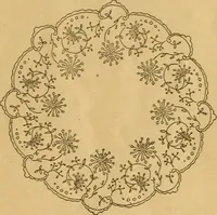 An illustration from Embroidery hints: Fall and Winter 1910 (1910)