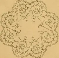 An illustration from Embroidery hints: Fall and Winter 1910 (1910)