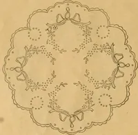 An illustration from Embroidery hints: Fall and Winter 1910 (1910)