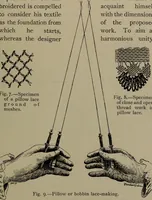 Picture 9 of 148 from Embroidery and lace: their manufacture and history from the remotest antiquity to the present day. A handbook for amateurs, collectors and general readers (1888), leaf 24