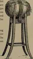 An illustration from Embroidery and lace: their manufacture and history from the remotest antiquity to the present day. A handbook for amateurs, collectors and general readers (1888)