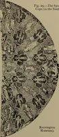 Picture 28 of 148 from Embroidery and lace: their manufacture and history from the remotest antiquity to the present day. A handbook for amateurs, collectors and general readers (1888), leaf 74