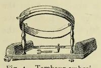 Picture 1 of 18 from Embroidery and lace : their manufacture and history (1899), leaf 19