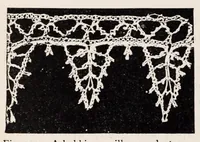 Picture 14 of 18 from Embroidery and lace; their manufacture and history (1899), leaf 246