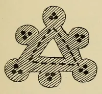 An illustration from An embroidery pattern book (1917)
