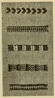 An illustration from An embroidery pattern book (1917)