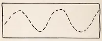 An illustration from Embroidery stitches (1912)