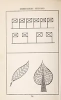 An illustration from Embroidery stitches (1912)