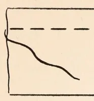 An illustration from Embroidery stitches (1912)