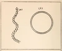 An illustration from Embroidery stitches (1912)