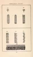 An illustration from Embroidery stitches (1912)