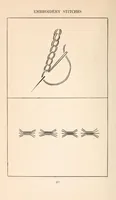 An illustration from Embroidery stitches (1912)