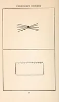 An illustration from Embroidery stitches (1912)