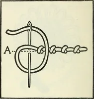 An illustration from Embroidery and tapestry weaving : a practical text-book of design and workmanship (1912)