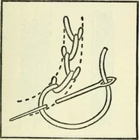 An illustration from Embroidery and tapestry weaving : a practical text-book of design and workmanship (1912)