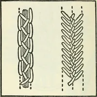 An illustration from Embroidery and tapestry weaving : a practical text-book of design and workmanship (1912)