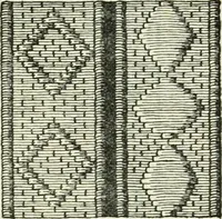 An illustration from Embroidery and tapestry weaving : a practical text-book of design and workmanship (1912)