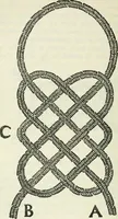 An illustration from Embroidery and tapestry weaving : a practical text-book of design and workmanship (1912)