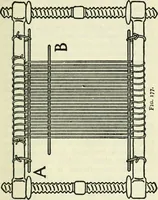 An illustration from Embroidery and tapestry weaving : a practical text-book of design and workmanship (1912)