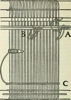 An illustration from Embroidery and tapestry weaving : a practical text-book of design and workmanship (1912)