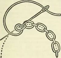 An illustration from Embroidery and tapestry weaving : a practical text-book of design and workmanship (1912)