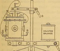 An illustration from The emissivity of metals and oxides. I. Nickel Oxide (NiO) in the range 600° to 1300° C (1914)