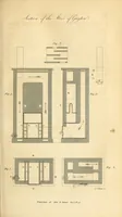 An illustration from The Emporium of arts and sciences (1812)