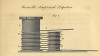 Picture 3 of 4 from The Emporium of arts and sciences (1812), leaf 257