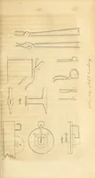 An illustration from The Emporium of arts and sciences (1812)