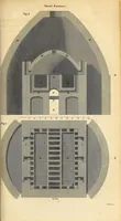 Picture 4 of 6 from The Emporium of arts and sciences (1812), leaf 301